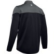 Мъжкa блуза Under Armour Recover Knit Warm-Up